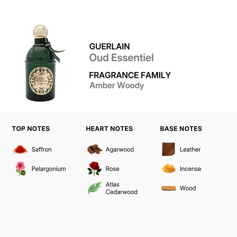 Guerlain Unisex Oud Essentiel EDP Spray 4.2 oz Fragrances