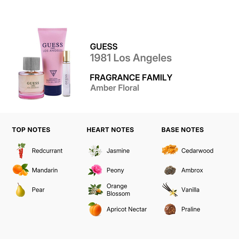 Guess Ladies 1981 Los Angeles 3pcs EDT Gift Set Fragrances