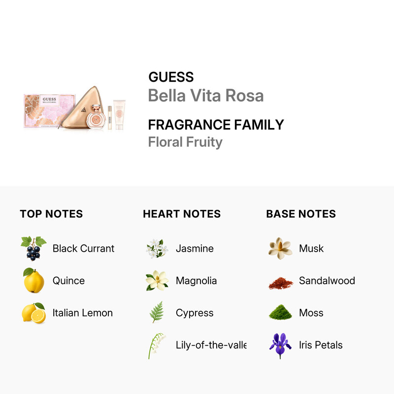 Guess Ladies Bella Vita Rosa 4pcs EDT Gift Set Fragrances 0