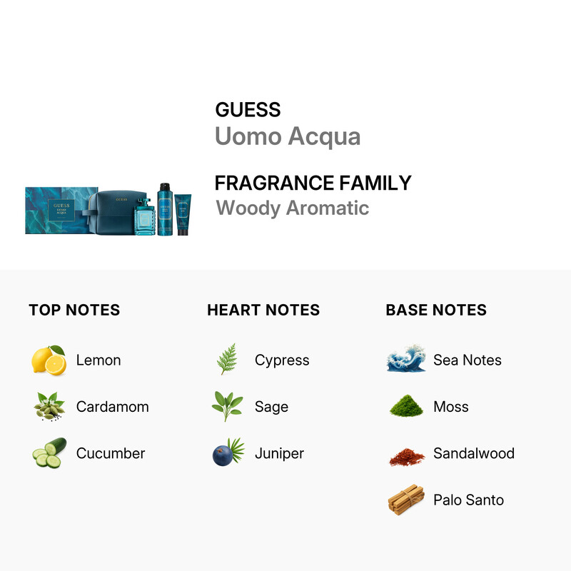 Guess Men's Uomo Acqua 4pcs EDT Gift Set Fragrances 0 85715330611