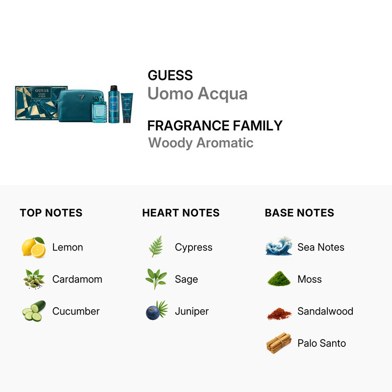 Guess Men's Uomo Acqua Gift Set Fragrances 0 85715349781