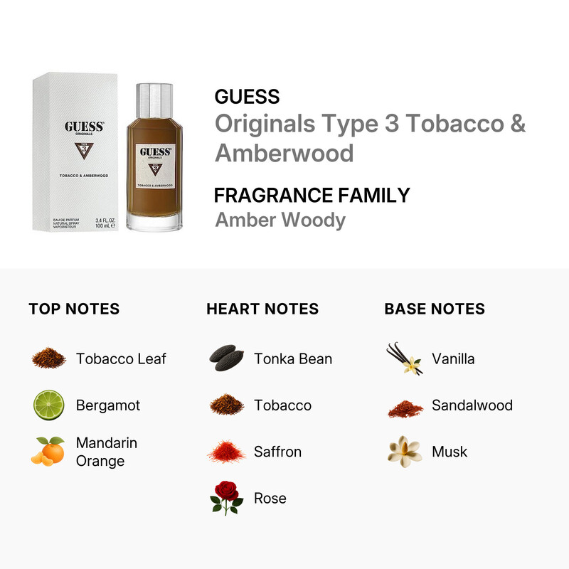 Guess Originals Type 3 Tobacco & Amberwood by Guess Eau de Parfum Spray 3.4 oz