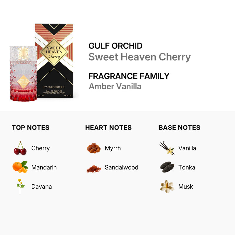 Gulf Orchid Unisex Sweet Heaven Cherry EDP Spray 3.4 oz Fragrances