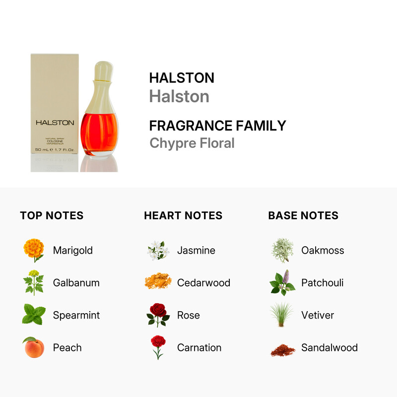 Halston by Halston Cologne Spray 1.7 oz 719346020473 - Fragrances