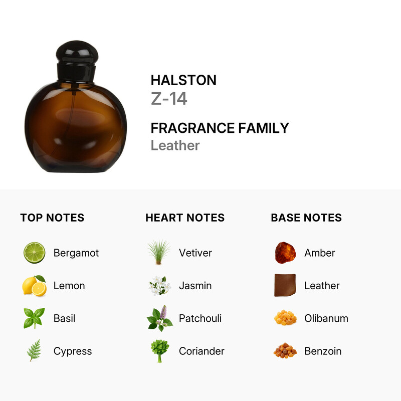 Halston Men's Z-14 EDC Spray 4.2 oz (Tester) Fragrances