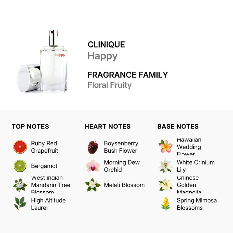 Clinique Happy by Clinique Perfume Spray 1.0 oz 020714997298