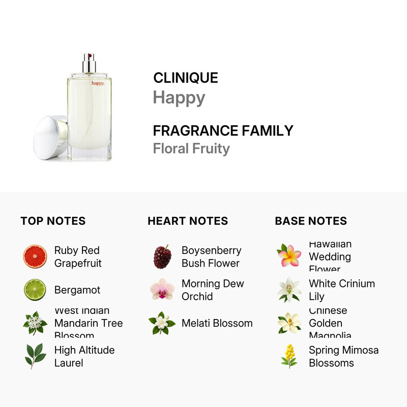 Happy by Clinique Perfume Spray 3.4 oz (w)