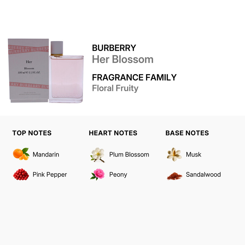 Burberry Her Blossom by Burberry for Women - 3.3 oz EDT Spray