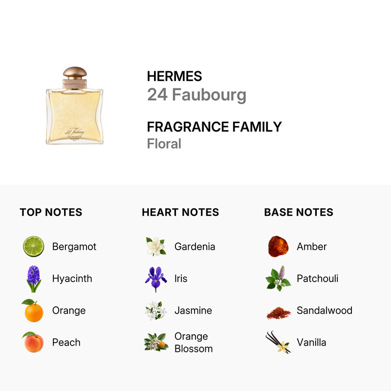 Hermes 24 Faubourg Eau De Parfum Natural Spray 3.3 oz / 100ml