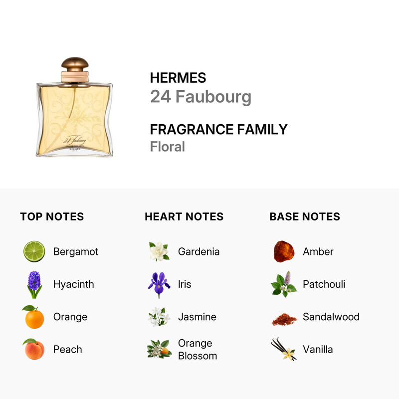 Hermes Ladies 24 Faubourg EDT Spray 3.4 oz Fragrances