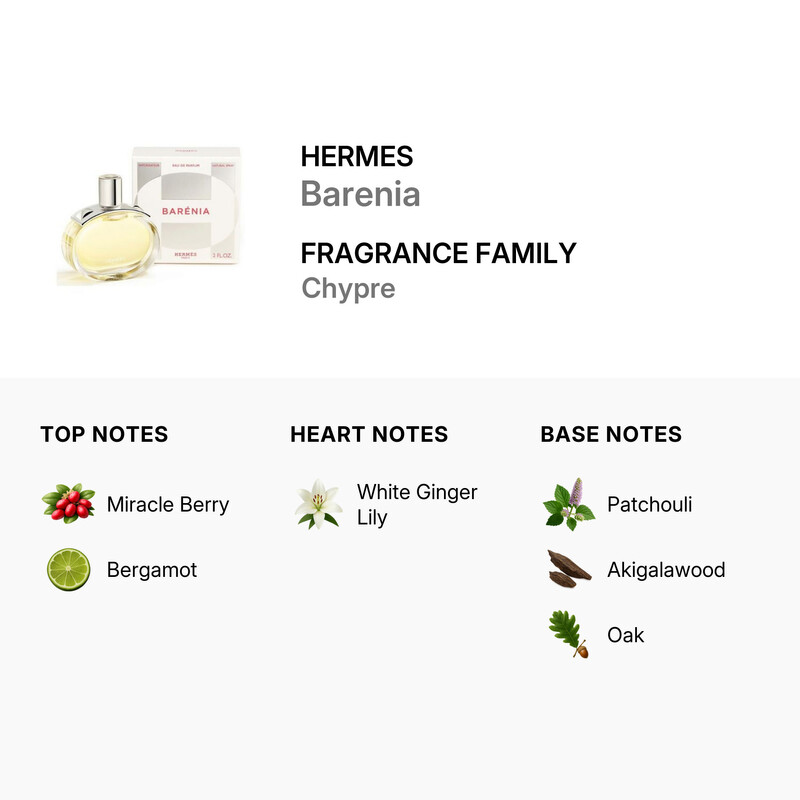 Hermes Ladies Barenia EDP Spray 2.0 oz Fragrances 3346130421344