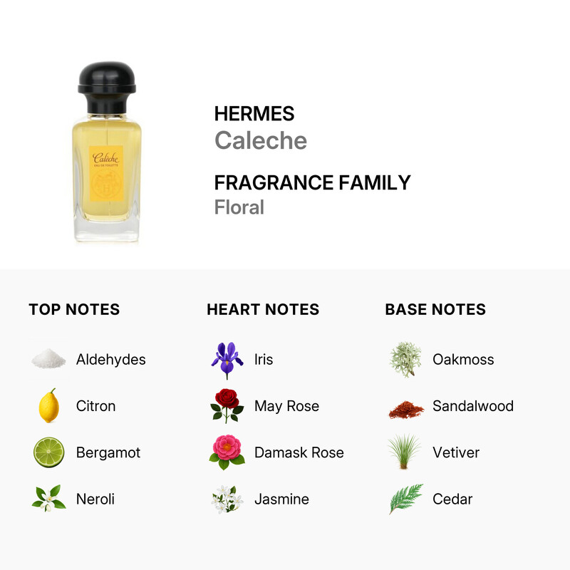 Hermes Ladies Caleche EDT 1.7 oz Fragrances 3346130011224