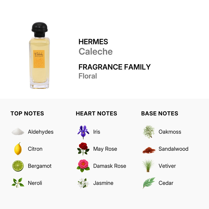 Hermes Ladies Caleche EDT 3.4 oz (Tester) Fragrances 3346130011200