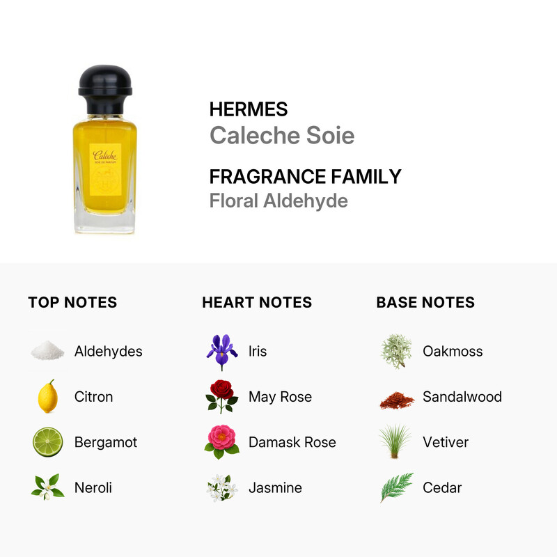Hermes Ladies Caleche Soie De Parfum Spray 1.7 oz Fragrances