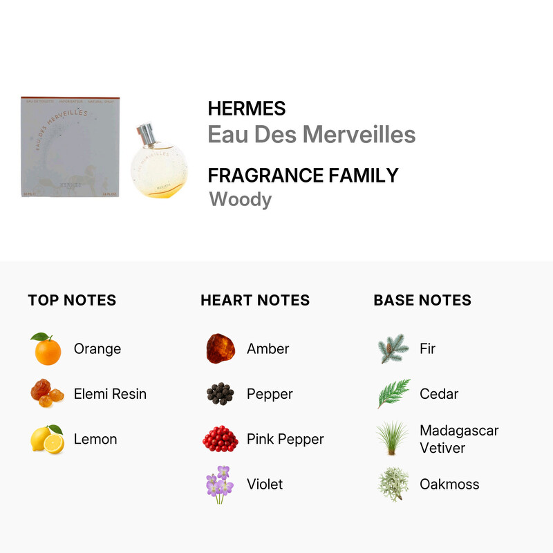 Hermès EAU DES MERVEILLES パルファム（新品・海外購入） Hermes Ladies Eau Des Merveilles EDT Spray 1.7 oz Fragrances