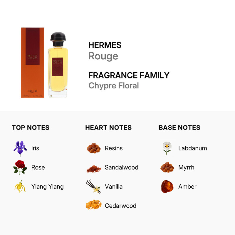 Hermes Ladies Rouge EDT Spray 3.3 oz Fragrances 3346130413356