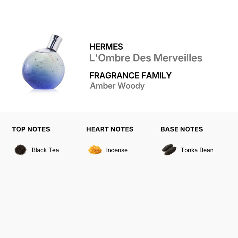 Hermes - L'Ombre Des Merveilles Eau De Parfum Spray 30ml/1oz