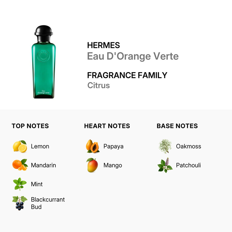 Hermes Men's Eau D'Orange Vert Concentrate EDC Spray 3.4 oz