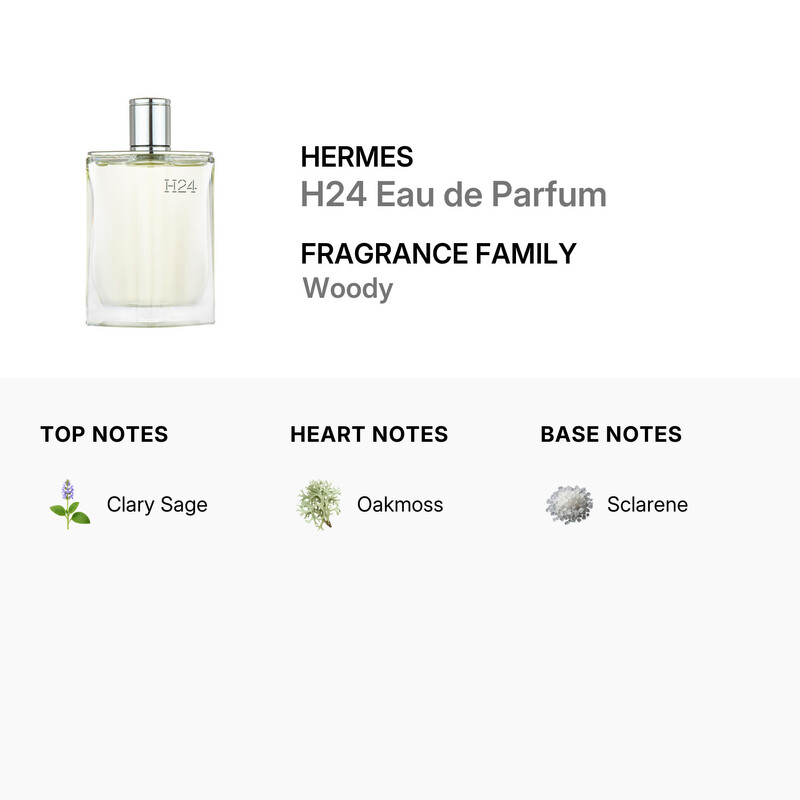 Hermes Men's H24 Eau de Parfum EDP Spray 1.69 oz Fragrances