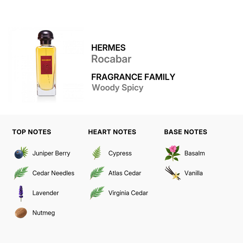 Hermes Men's Rocabar EDT Spray 3.38 oz Fragrances 3346130011316