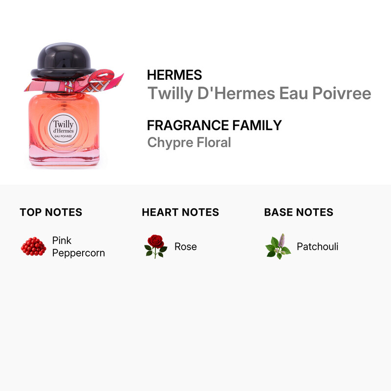 Hermes - Twilly D'Hermes Eau Poivree Eau De Parfum Spray 30ml/1oz