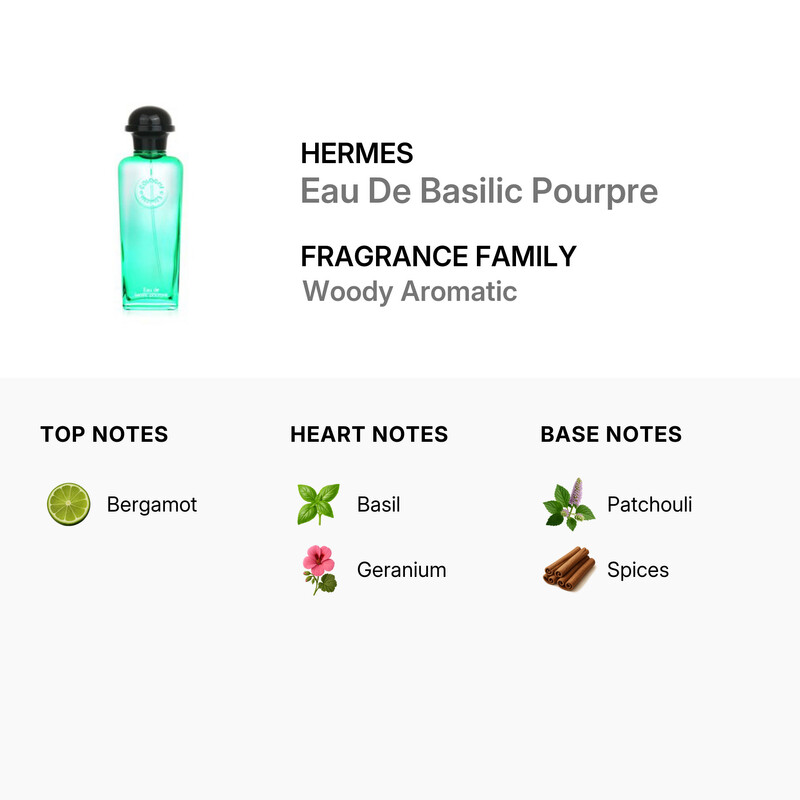 Hermes Unisex Eau De Basilic Pourpre EDC Spray 3.4 oz Fragrances