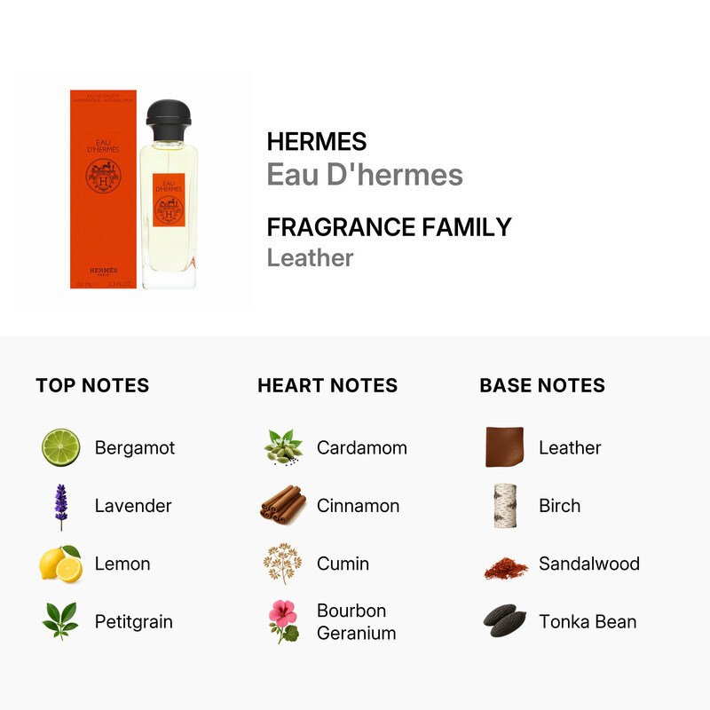 Hermes Unisex Eau D'hermes EDT 3.4 oz Fragrances 3346130890171