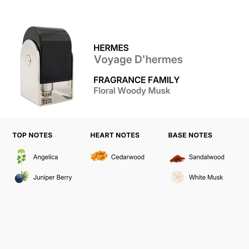 Hermes Unisex Voyage D'hermes Parfum 3.4 oz Fragrances