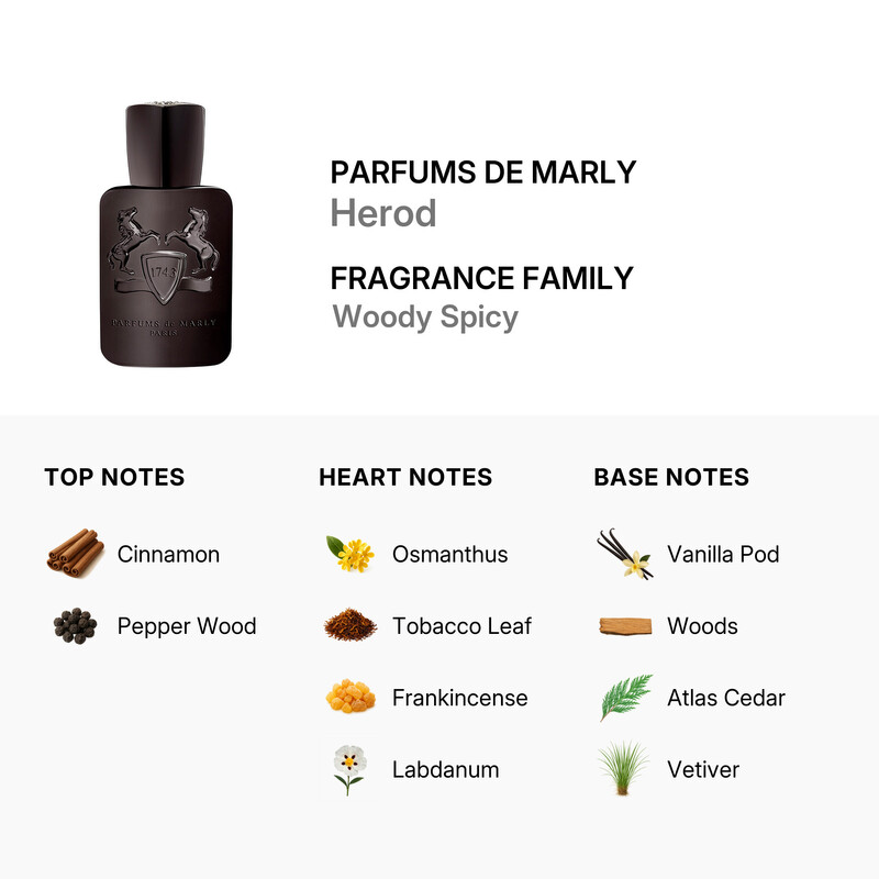 Parfums De Marly Herod by Parfums de Marly for Men - 2.5 oz EDP