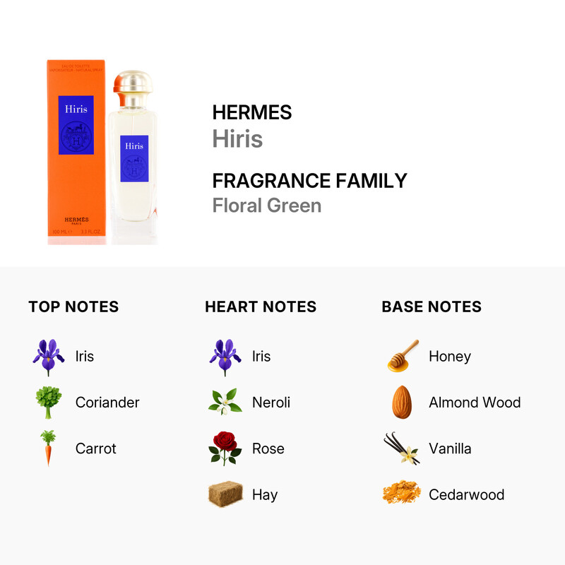 Hermes Hiris / Hermes EDT Spray 3.4 oz (w) 3346131840021