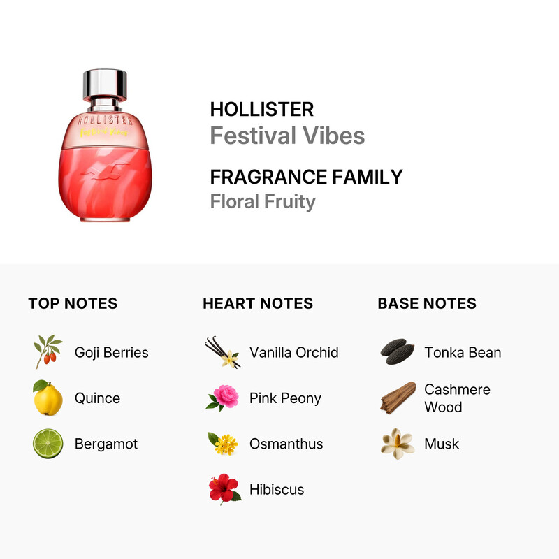 Hollister Ladies Festival Vibes EDP 1.0 oz Fragrances 085715268037