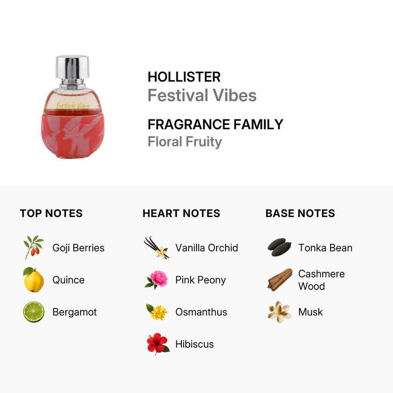 Hollister Ladies Festival Vibes EDP Spray 1.7 oz Fragrances