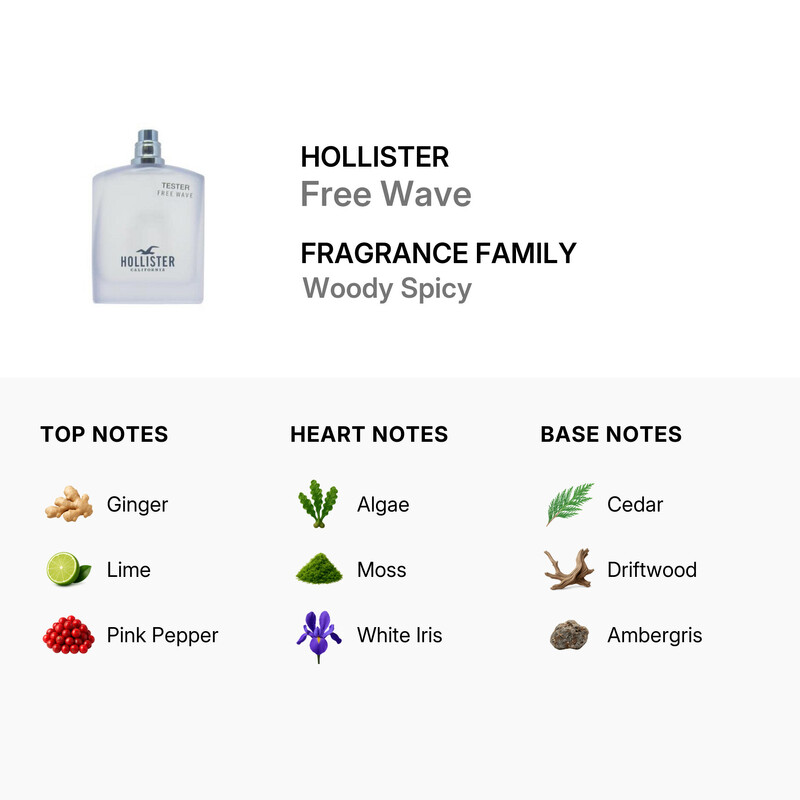 Hollister Men's Hollister Free Wave EDT Spray 3.4 oz (Tester