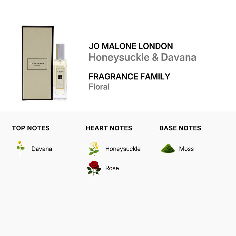 Jo Malone London Honeysuckle and Davana Cologne by Jo Malone for