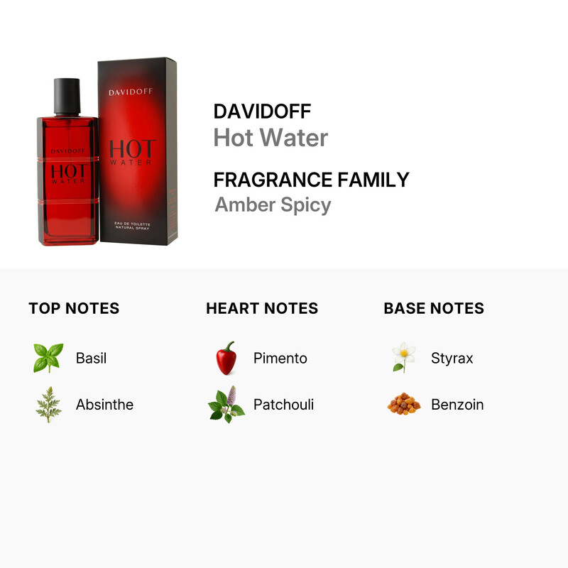 Davidoff Hot Water / Davidoff EDT Spray 3.7 oz (m) 3607344163773 - Fragrances, Hot Water - Jomashop