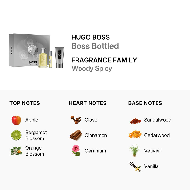 Hugo Boss Bottled Gift Set Fragrances 3616306127869 - Fragrances