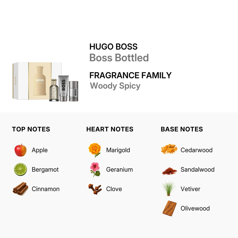 Hugo Boss Men's Boss Bottled Gift Set Fragrances 3616304961236
