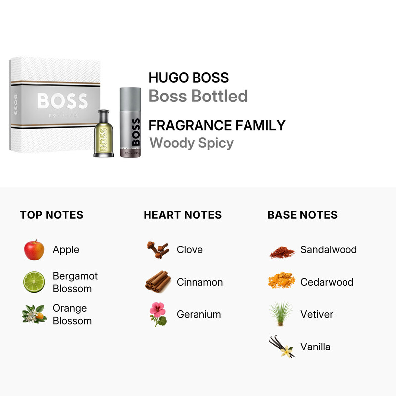 Hugo Boss Men's Boss Bottled Gift Set Fragrances 3616305265142