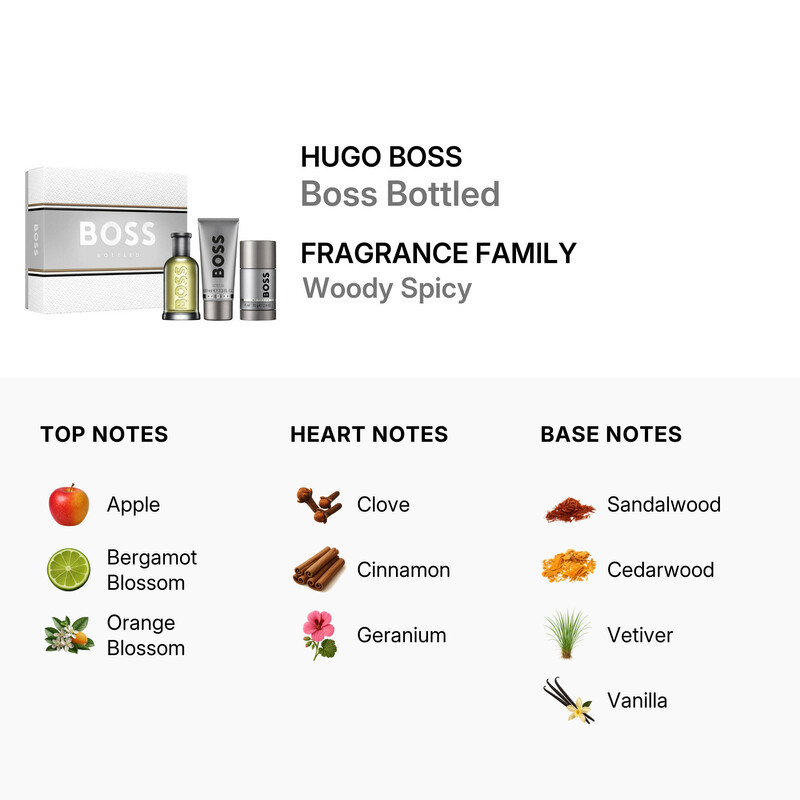 Hugo Boss Men's Boss Bottled 3pcs EDT Gift Set Fragrances
