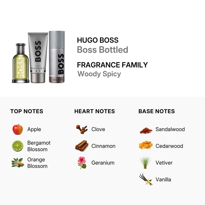 Hugo Boss Men's Boss Bottled 3pcs EDT Gift Set Fragrances
