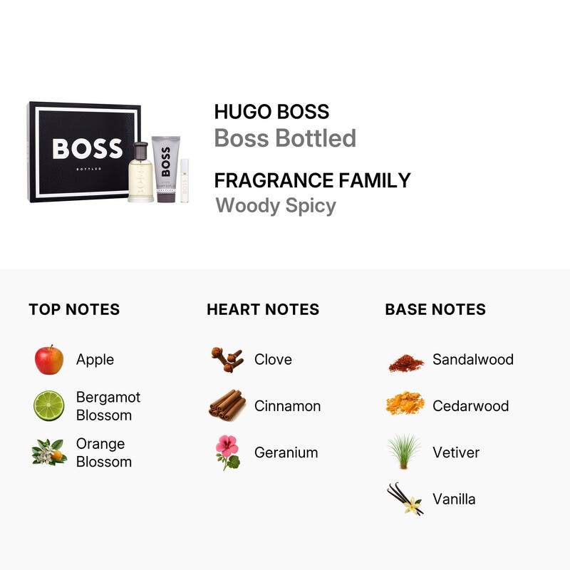 Hugo Boss Men's Boss Bottled Gift Set Fragrances 3616305439451