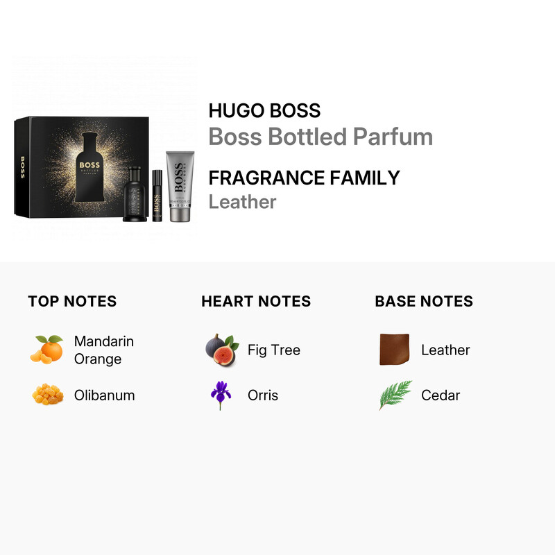 Hugo Boss Men's Boss Bottled Parfum Gift Set Fragrances