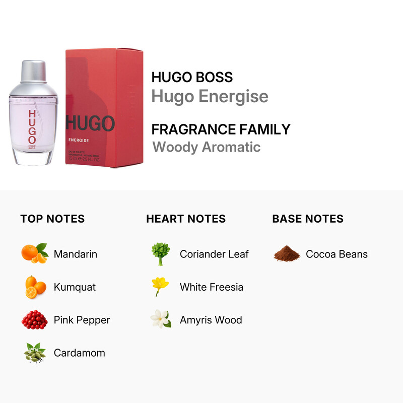 Hugo Boss Men's Hugo Energise EDT Spray 2.5 oz Fragrances