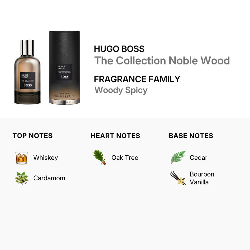 Hugo Boss Men's The Collection Noble Wood EDP Spray 3.4 oz Fragrances 3614229387681