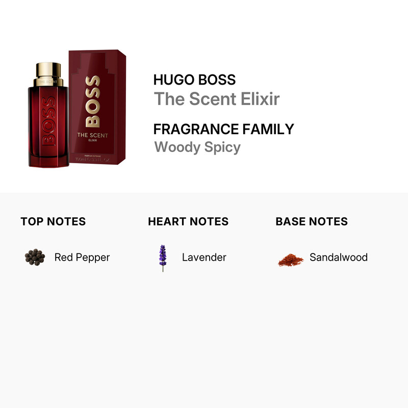 Hugo Boss Men's The Scent Elixir EDP Spray 3.4 oz Fragrances 3616305169204
