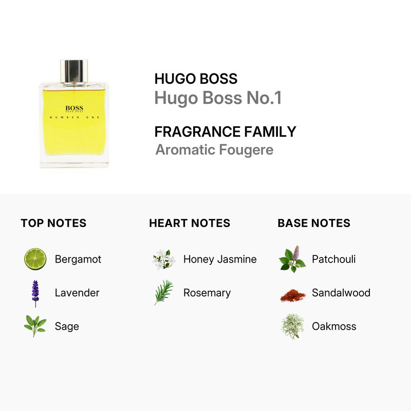 Hugo Boss No.1 / Hugo Boss EDT Spray 3.3 oz (100 ml) (M