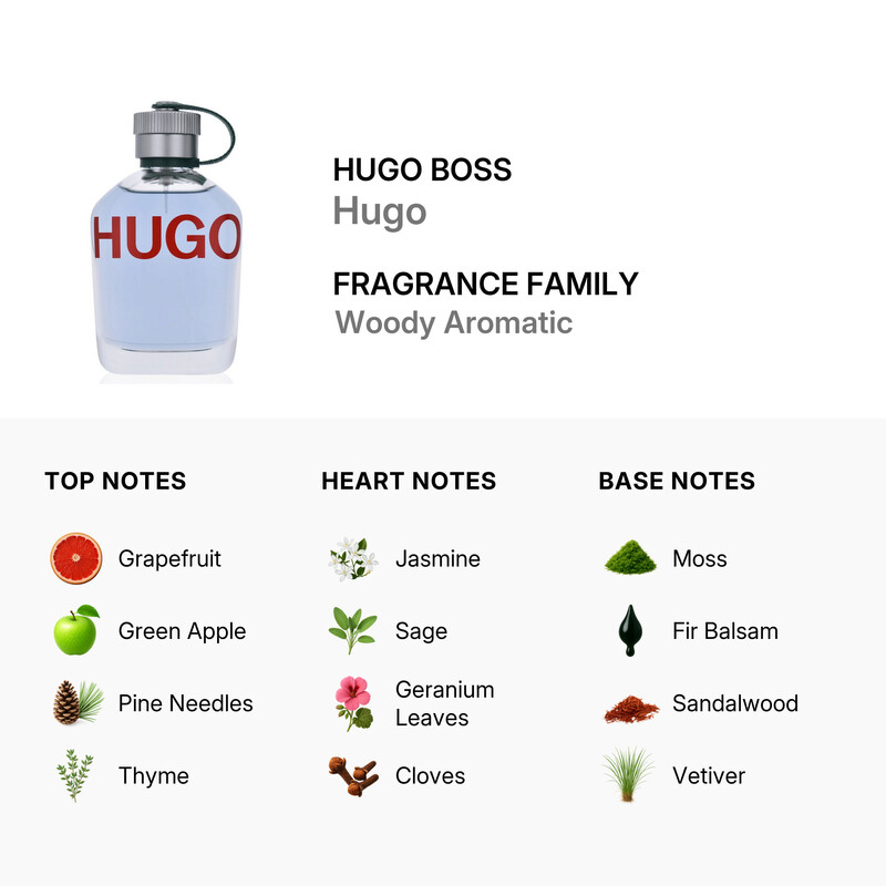 Hugo Boss Hugo / Hugo Boss EDT Spray (green) 4.2 oz (m