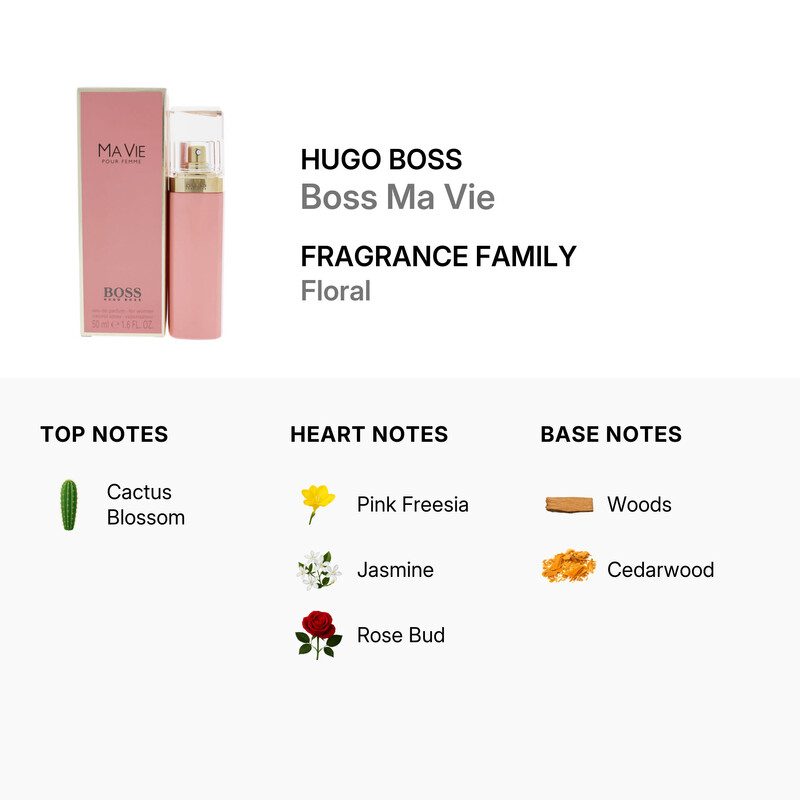 Hugo Boss Hugo Ma Vie by Hugo Boss EDP Spray 1.6 oz (50 ml) (w