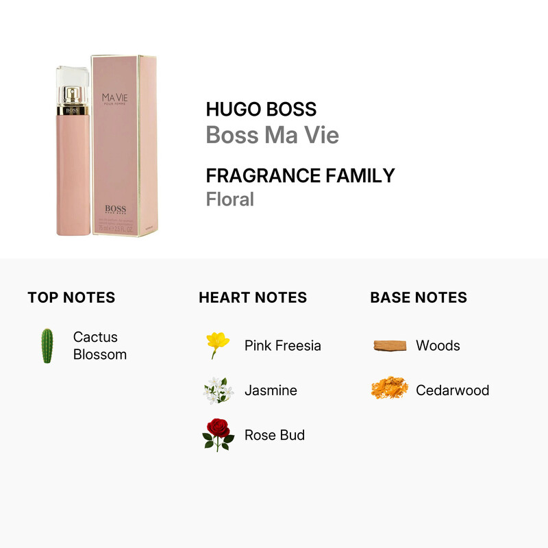 Hugo Boss Hugo Ma Vie / Hugo Boss EDP Spray 2.5 oz (75 ml) (w