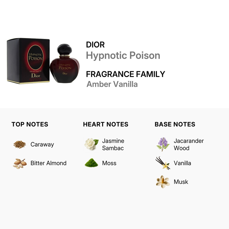 Dior Hypnotic Poison / Christiam Dior EDT Spray 1.7 oz (w